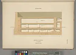 Cryptes (mur de l'Ouest réel).