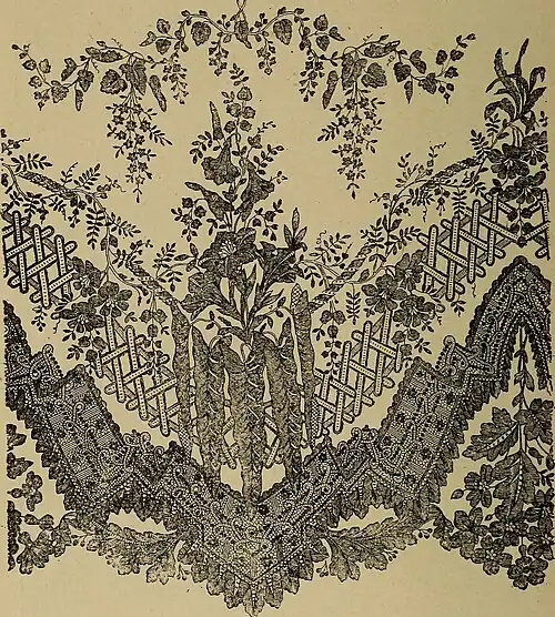 Dentelles et guipures - anciennes et modernes, imitations ou copies. Variété des genres et des points. 52 portraits documentaires, 249 échantillons de dentelles, collerettes, fraises, manchettes, (14775231711)