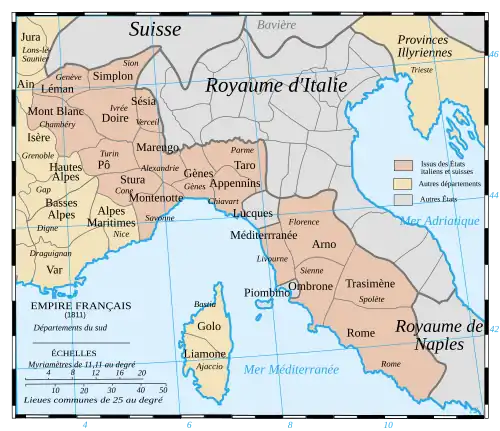 Départements du 1er Empire annexés sur les États italiens