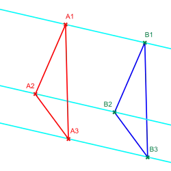 voir la légende ci-après
