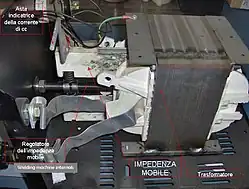 intérieur d'un poste à l'arc basique.