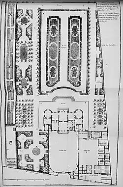 Dessin du jardin de l'hôtel particulier