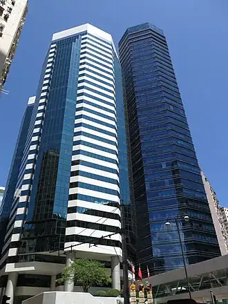 illustration de Dairy Farm International Holdings