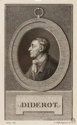 Gravure de Dupréel (1797) d'après Aubry
