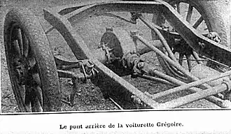 Différentiel d’essieu arrière et arbre à cardan Grégoire de 1907.