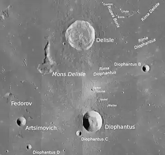 Image illustrative de l'article Diophantus