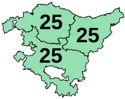 Députés par circonscription.