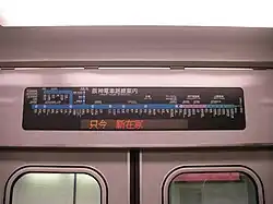 Ancien système SISVE d'Hanshin