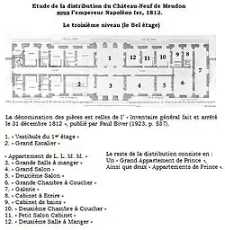 Distribution du troisième niveau du Château-Neuf sous Napoléon Ier, 1812.