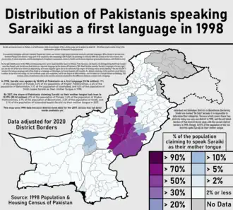 Image illustrative de l’article Saraiki