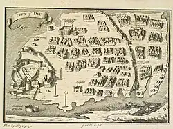 Carte de Diu en 1729