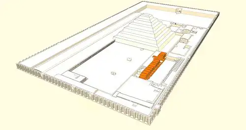 Position des chapelles de la fête Sed.