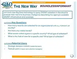 Boundless Informant - Présentation - Planche 3