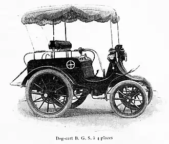 Image illustrative de l’article Société de la Voiture Bouquet, Garçin et Schivre