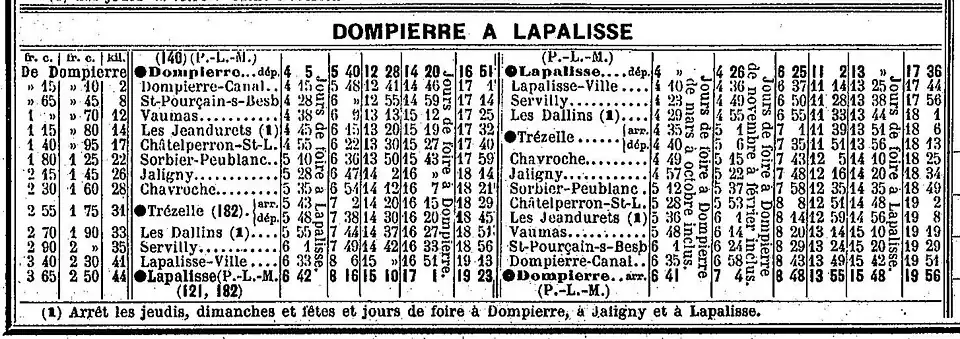 Horaires de la ligne de Dompierre à Lapalisse en mai 1914