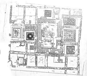 Plan de la Domus.