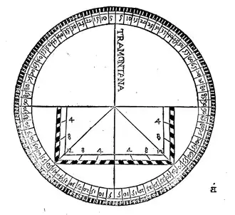 Double carré d'après Cosimo Bartoli, 1564.