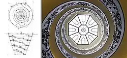 Sur la gauche : coupe, plan de la rotonde du musée du Vatican. Sur la droite : la rampe et la verrière en contre-plongée.