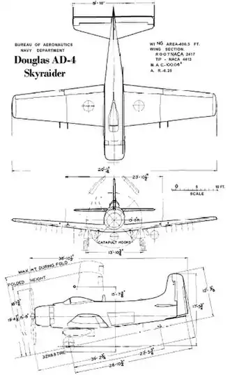 vue en plan de l’avion