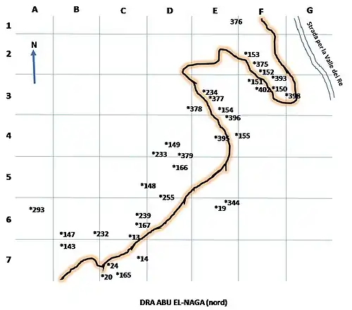 Dra Abou el-Naga (nord)