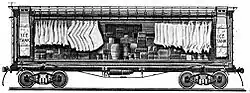 Gravure montrant un wagon ferroviaire coupé dans le sens de la longueur. Diverses marchandises comme des tonneaux, des caisses ou des carcasses animales suspendues au plafond se trouvent dans le grand compartiment central. Un étroit réservoir à glace est situé aux deux extrémités.