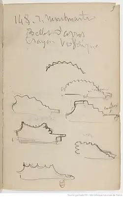 Profils de moulures d'encadrement dessinés par Degas.