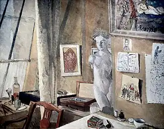 Coin d'atelier, 1932