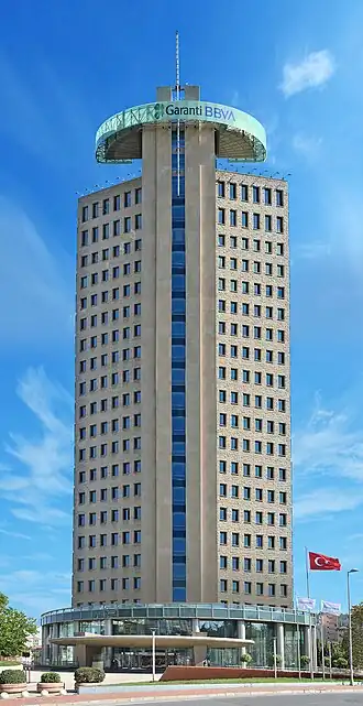 illustration de Garanti BBVA