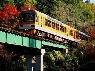 Image illustrative de l’article Ligne Kurama