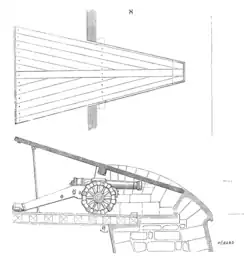 Parapet percé d'une embrasure pour le tir à découvert et recouvert d'un volet mobile en bois tel que conçu par Albert Dürer pour les fortifications de Nuremberg.