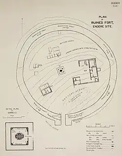 Plan des ruines du fort d'Endere.