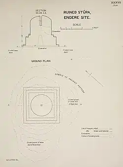 Plan du stūpa.