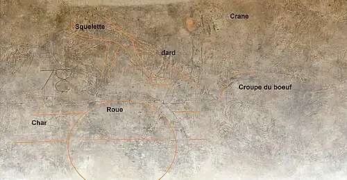 Détail du décor mural: le char du Triomphe de la mort