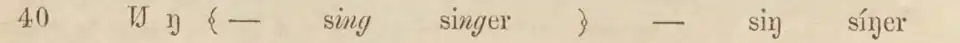 Description de la lettre eng par Ellis en 1848, en anglais écrit avec l’alphabet phonotypique.