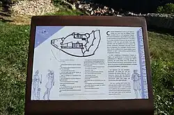 Panneau signalétique.