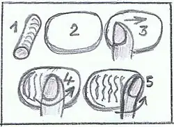 Les étapes de la confection manuelle d'un crouis.
