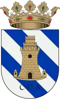 Blason de Figueroles