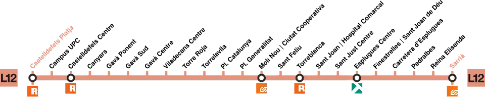 Schéma de la ligne envisagée en 2003.