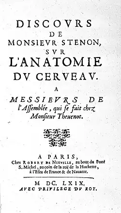 Image illustrative de l’article Discours sur l'anatomie du cerveau