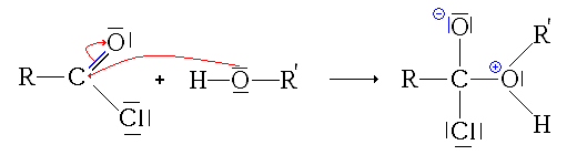 1re&nbsp;étape de synthèse d'un ester à partir d'un chlorure d'acyle : addition nucléophile de l'alcool sur le chlorure d'acyle