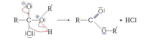 2e&nbsp;étape de synthèse d'un ester à partir d'un chlorure d'acyle : élimination d'HCl