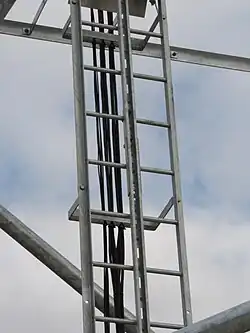 Feeders coaxiaux alimentant les antennes.