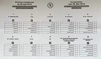 Bulletin de vote pour les élections européennes de 2019 au Luxembourg