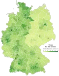 Die Grünen vote