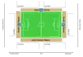 Dimensions du stade
