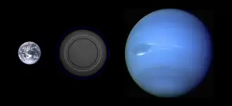 Taille comparéede la Terre, de Gliese 581 c et de Neptune selondifférents modèles de composition.Du plus petit au plus grand rayon :1. modèle de planète métallique pure,2. type tellurique à 67 % Fe, 32,5 % MgSiO3,3. aqueuse à 75 % H2O, 22 % MgSiO3, 3% Fe4. aqueuse pure dépourvue d'enveloppe H2/He.