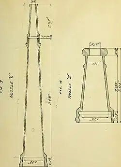 Expériences sur différents ajutages. Tuyau sur une lance d'incendie.