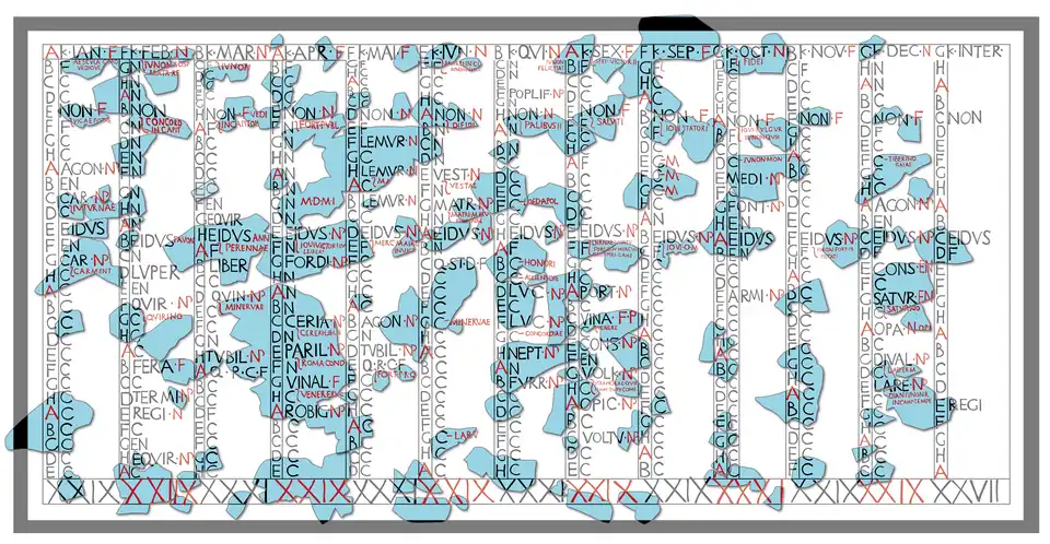 Les Fastes d'Antium reconstitués à partir des fragments découverts