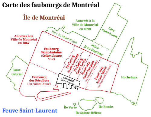 Faubourgs de Montréal