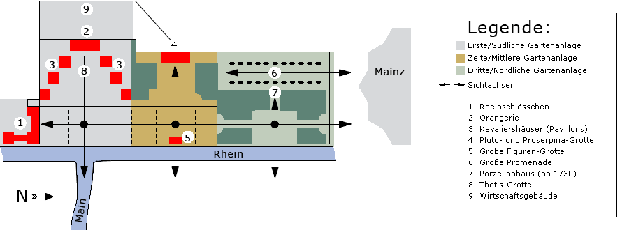 Vue générale de La folie Favorite, Mayence